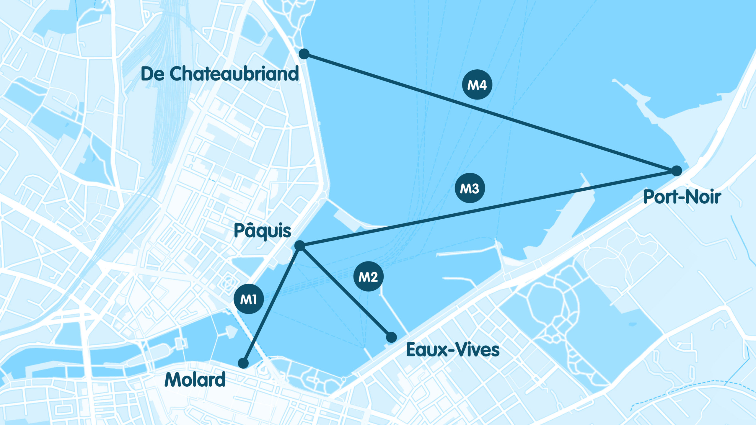smg_typologie_itineraires_2